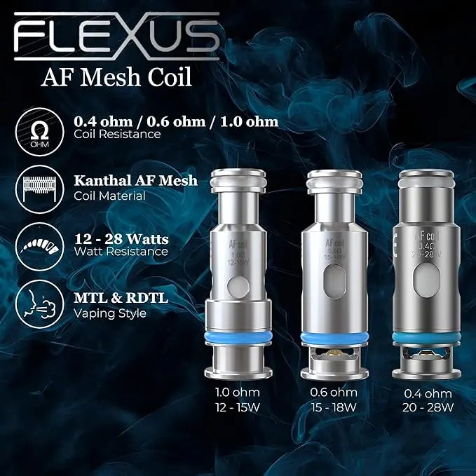 Aspire AF Coils 5pk - New Aspire Flagship Coil Type | bearsvapes.co.uk