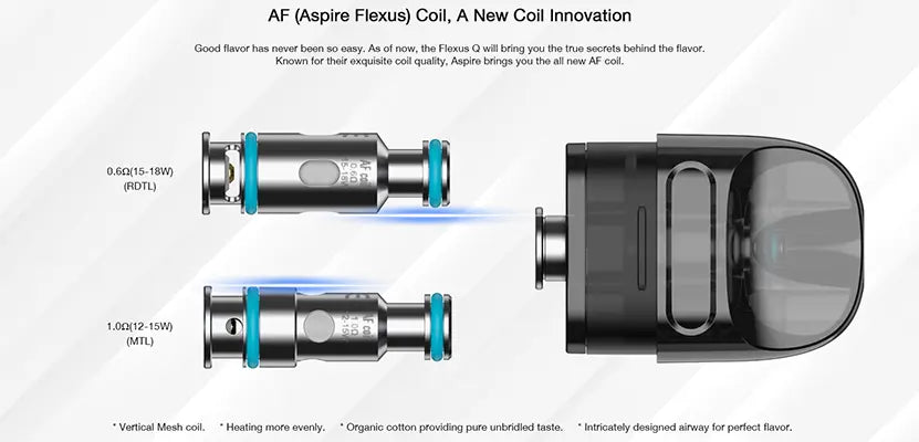 Aspire AF Coils 5pk - New Aspire Flagship Coil Type | bearsvapes.co.uk