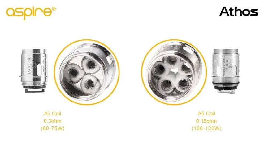 Aspire Athos Sub-ohm Vape Tank | NOW ONLY £9.95 | bearsvapes.co.uk