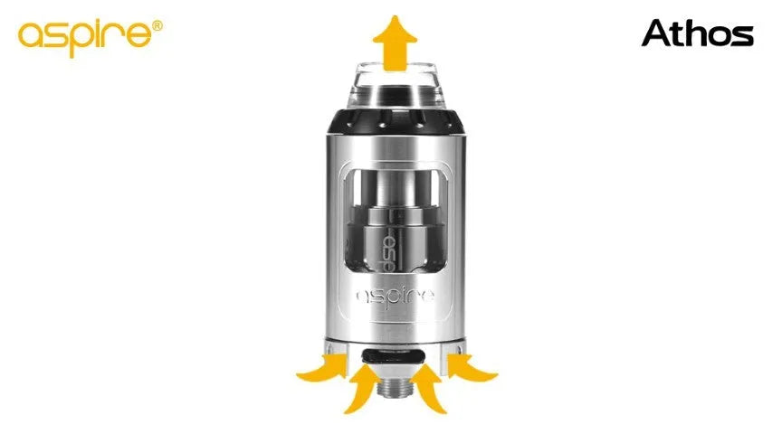Aspire Athos Sub-ohm Vape Tank | NOW ONLY £9.95 | bearsvapes.co.uk