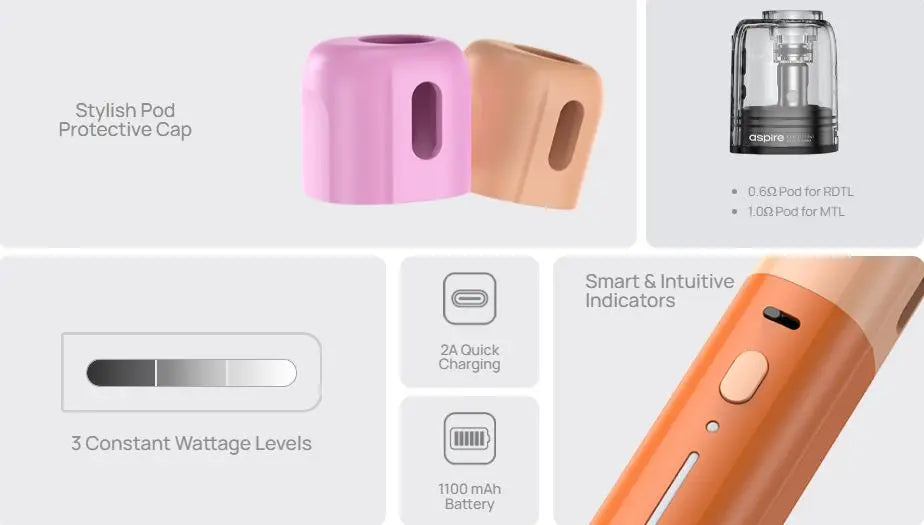 Aspire Fluffi Mini Pod Kit 1100mAh Vape Starter Kit |bearsvapes.co.uk