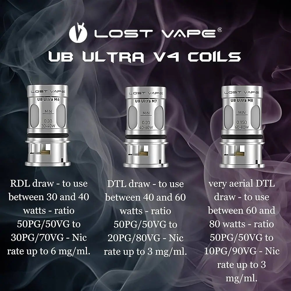 Lost Vape UB Ultra V4 Replacement Coils 5 Pack | bearsvapes.co.uk