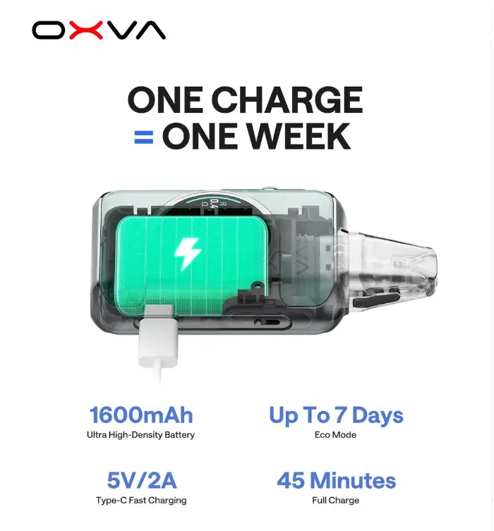 OXVA Xlim SQ Pro 2 Pod Kit - 1600mAh MTL & RDTL Kit | bearsvapes.co.uk