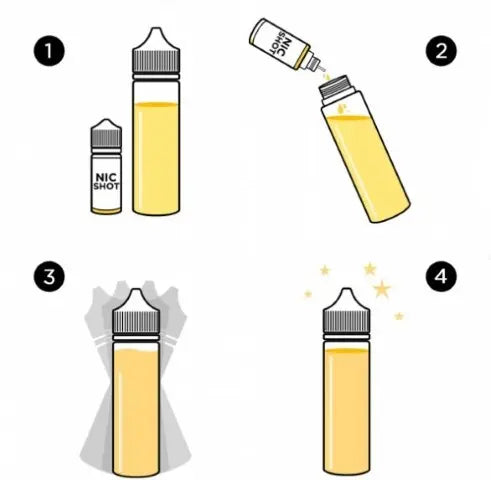 Step-by-step illustration of adding a NIC SHOT to a bottle of Prohibition Potions Grace's Secret Short-fill.