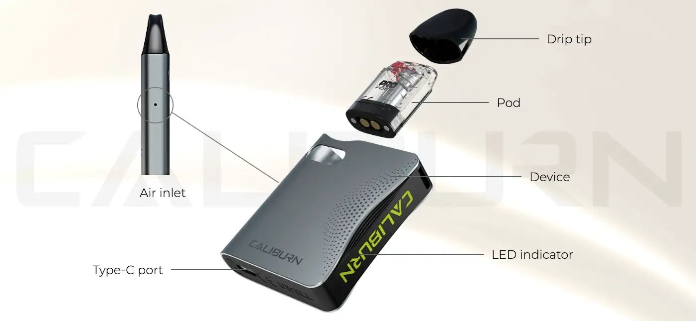 Uwell Caliburn AK3 Pod Vape Kit | MTL Starter Kit | bearsvapes.co.uk