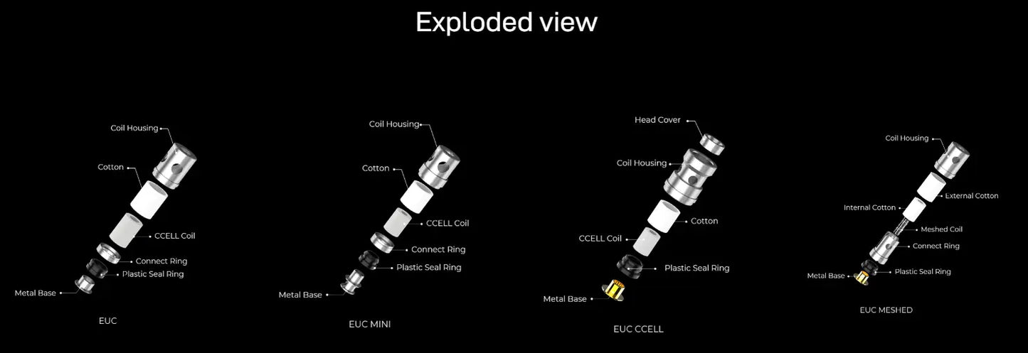 Vaporesso EUC Eco Universal Coils 5pk | bearsvapes.co.uk