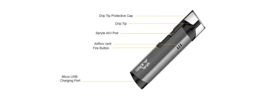 Aspire Spryte AIO Pod Vape Kit 2ml MTL Starter Kit | bearsvapes.co.uk