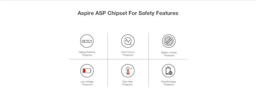 Aspire SunBox Mixx Box Mod Free Batteries | bearsvapes.co.uk
