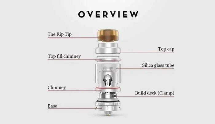 Digiflavor Pharaoh Mini RTA | 66% OFF | NOW £10.95 | bearsvapes.co.uk