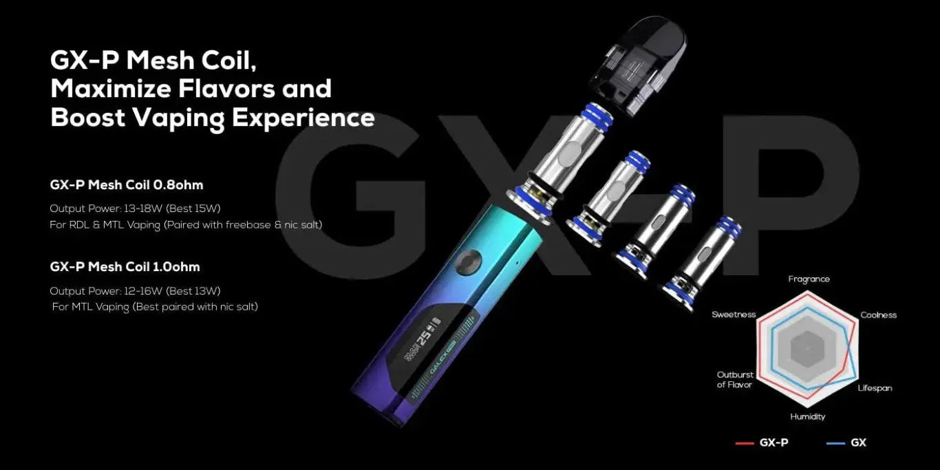 Freemax Galex PRO Pod Vape Kit | bearsvapes.co.uk