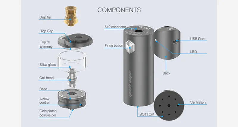 Geekvape Flint Vape Starter Kit - 20 FREE COILS | bearsvapes.co.uk