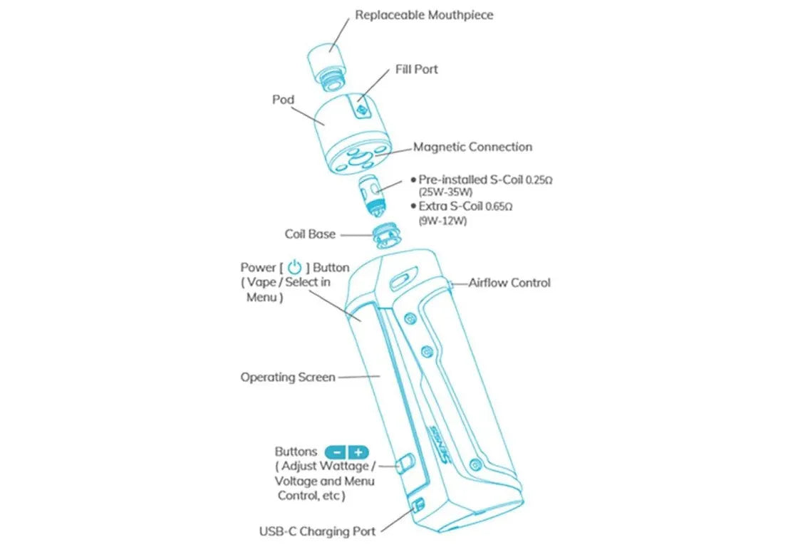 Innokin Sensis EZ Pod Vape Kit | bearsvapes.co.uk
