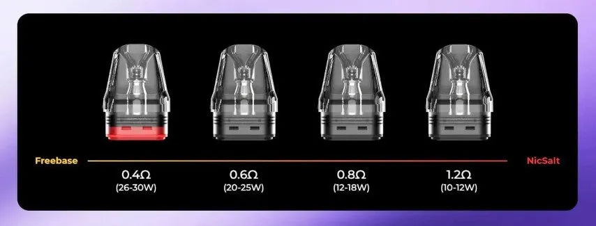 OXVA Xlim V3 Replacement Pods 3 Pack 4 Variants | bearsvapes.co.uk