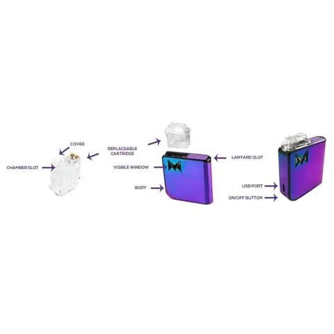 Smoking Vapor Mi Pod Vape Kit | Limited Edition | bearsvapes.co.uk