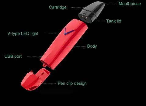 Suorin Vagon Pod Vape Kit | NOW ONLY £12.45 | bearsvapes.co.uk