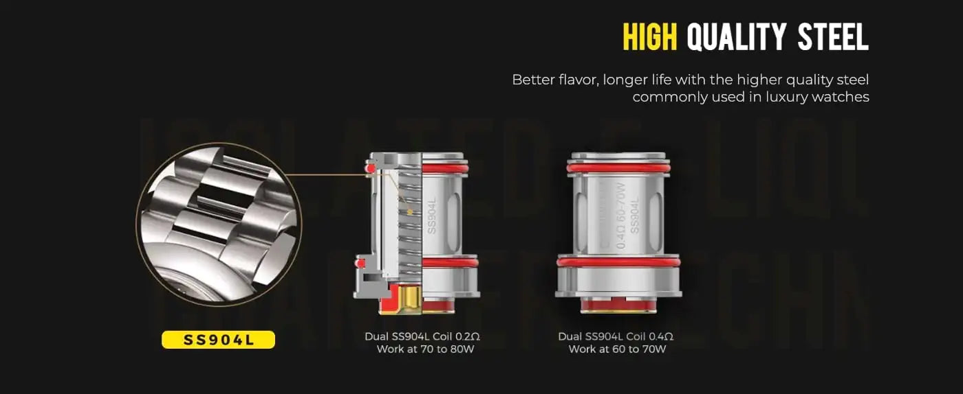 Uwell Crown IV Replacement Coils 5pk | bearsvapes.co.uk