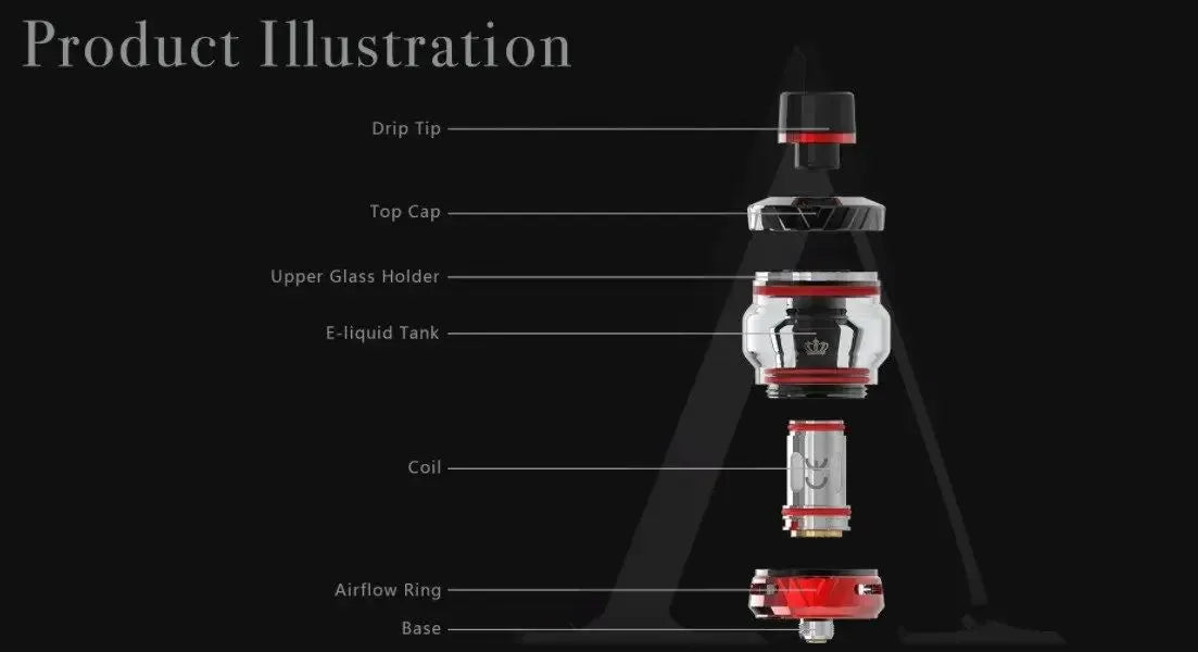 Uwell Crown V Vape Tank | NOW ONLY £19.95 | bearsvapes.co.uk
