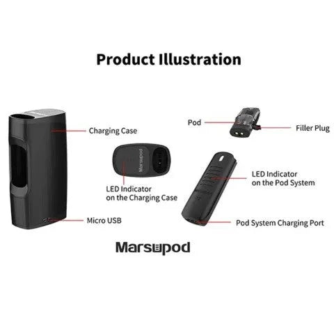 Uwell Marsupod Pod Vape Kit - 4 EXTRA FREE PODS | bearsvapes.co.uk