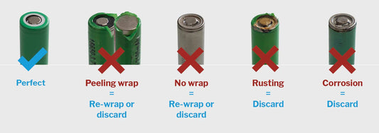Understanding the Facts of Vape Battery Safety | bearsvapes.co.uk