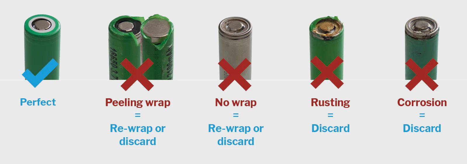 Vape Battery Safety | bearsvapes.co.uk - Bear's Vapes Vape Battery Safety | bearsvapes.co.uk - Bear's Vapes