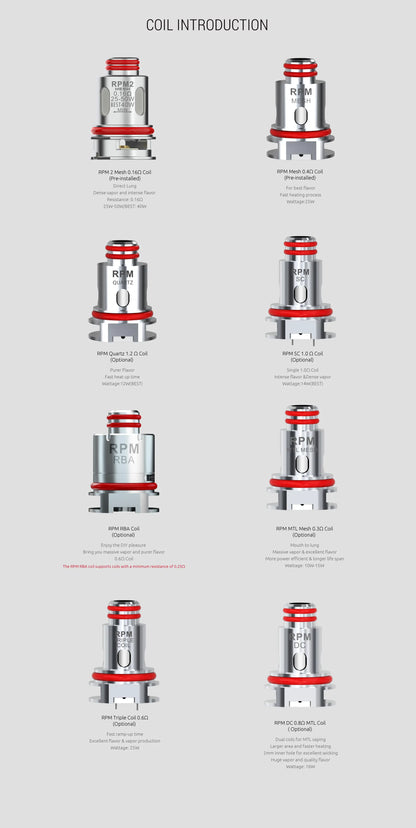 An informational product graphic titled 'COIL INTRODUCTION' showing eight vape coil heads arranged in a grid on a light gray background, each with small product text beneath.