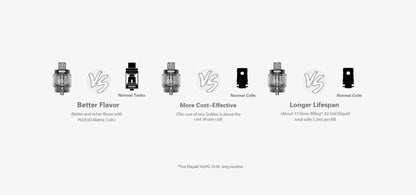 Innokin Go Max Disposable Sub-ohm Tank | bearsvapes.co.uk