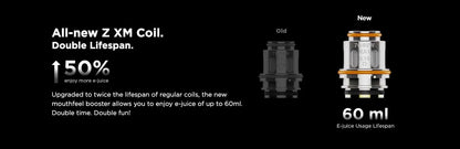 Comparison of an old and new Z XM coil with text highlighting the new coil's features on a black background.