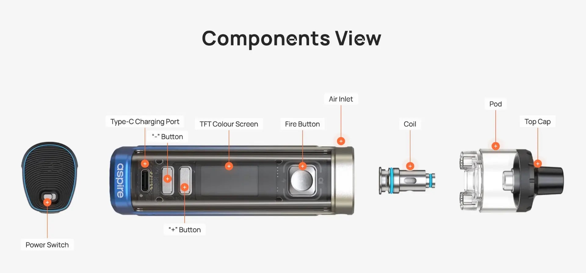 Aspire Veynom LX Pod Vape Kit NOW ONLY £24.95 | bearsvapes.co.uk