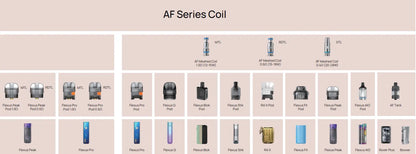 Aspire AF Coils 5pk - New Aspire Flagship Coil Type | bearsvapes.co.uk