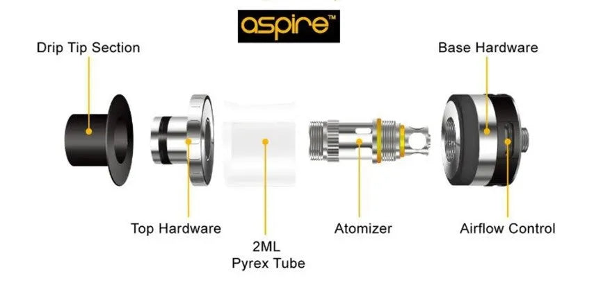 Aspire Evo 75 Vape Kit | Free Vapcell Q30 Battery | bearsvapes.co.uk