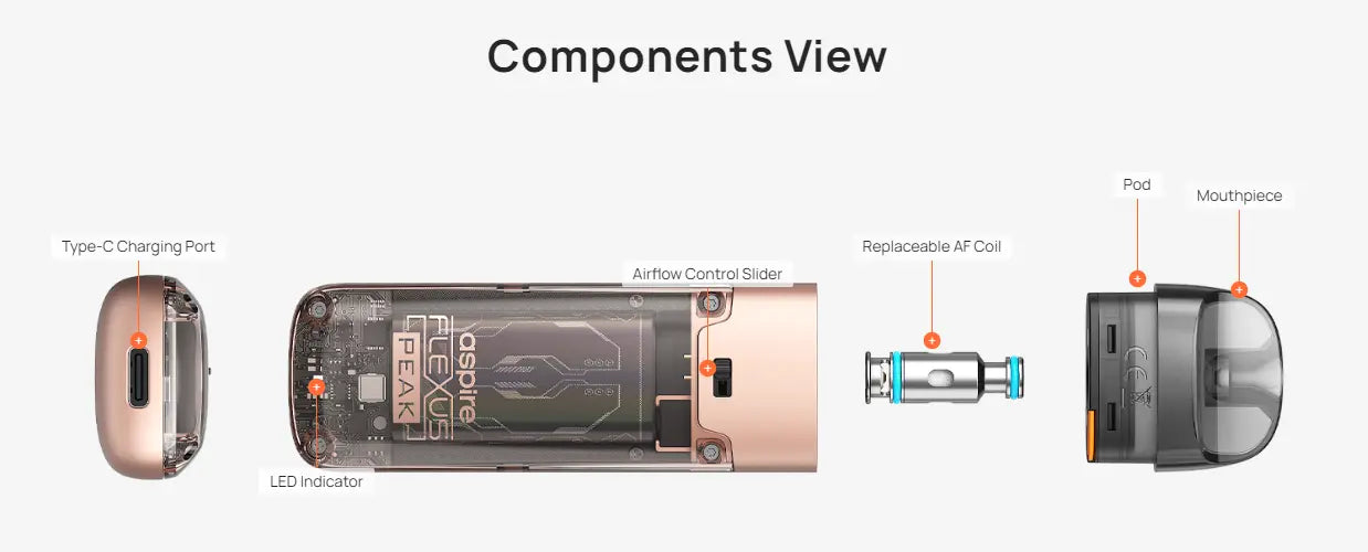 Aspire Flexus Peak Pod Kit 1000mAh Vape Starter Kit |bearsvapes.co.uk
