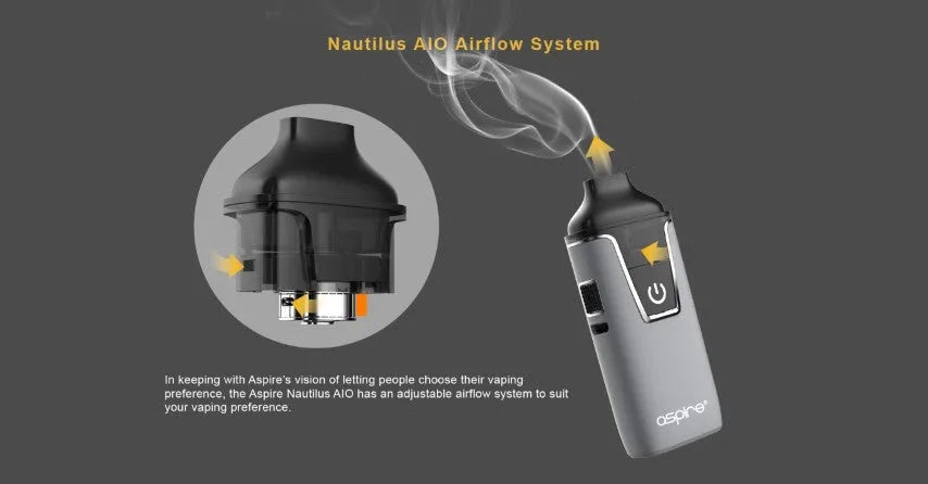 Aspire Nautilus AIO Pod Vape Kit | MTL Starter Kit | bearsvapes.co.uk