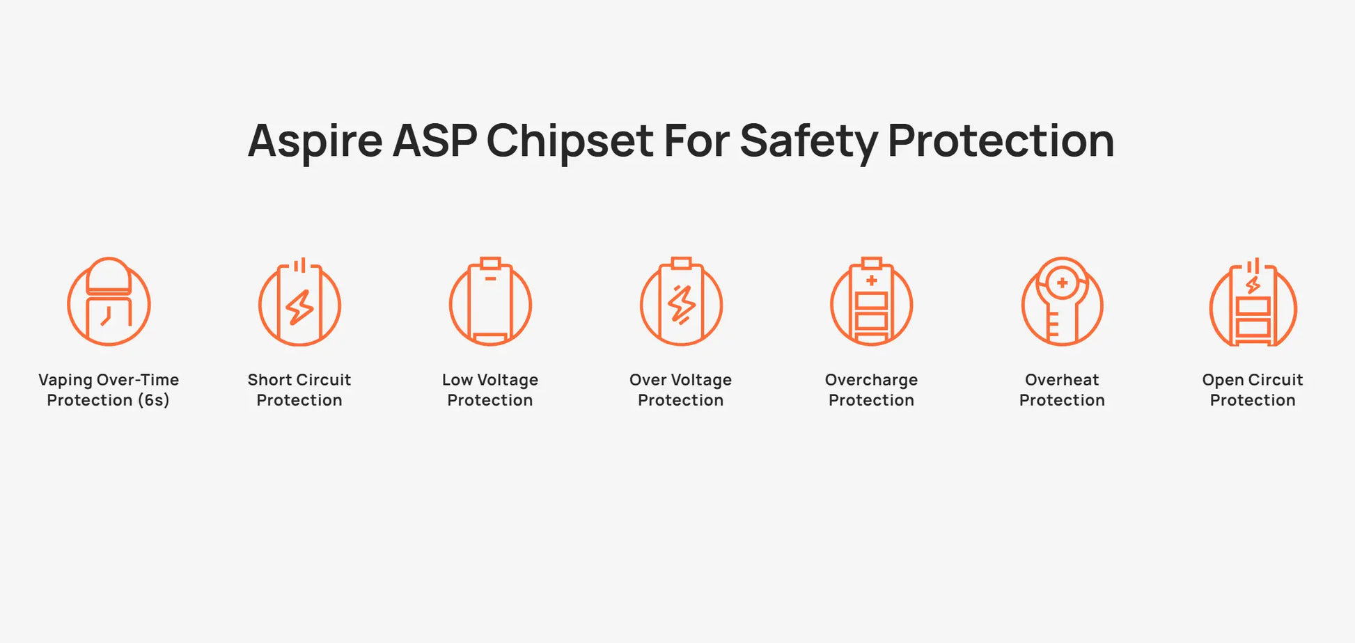 Aspire Pixo Aura Pod Kit 1300mAh Vape Starter Kit | bearsvapes.co.uk