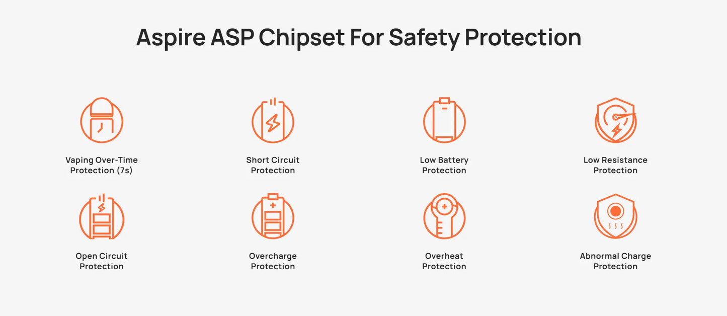 Aspire Pixo Neo Pod Kit 1300 mAh Pod Kit ONLY £22.95 |bearsvapes.co.uk