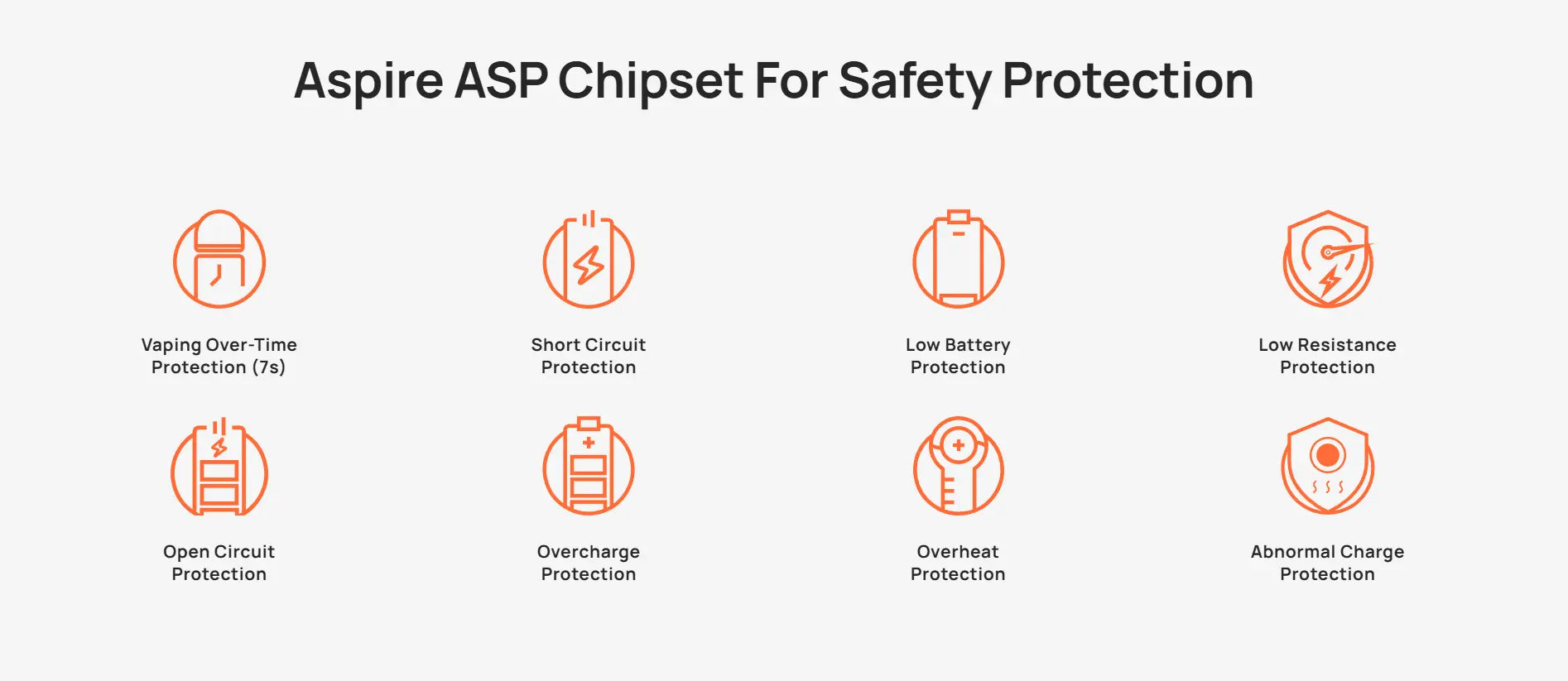 Aspire Pixo Neo Pod Kit 1300 mAh Pod Kit ONLY £22.95 |bearsvapes.co.uk