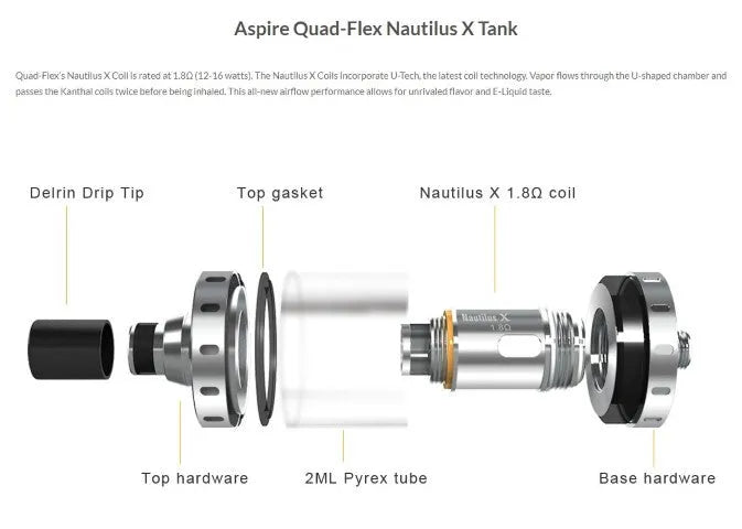 Aspire Quad-Flex Survival Kit | 4 in 1 Tank Kit | bearsvapes.co.uk