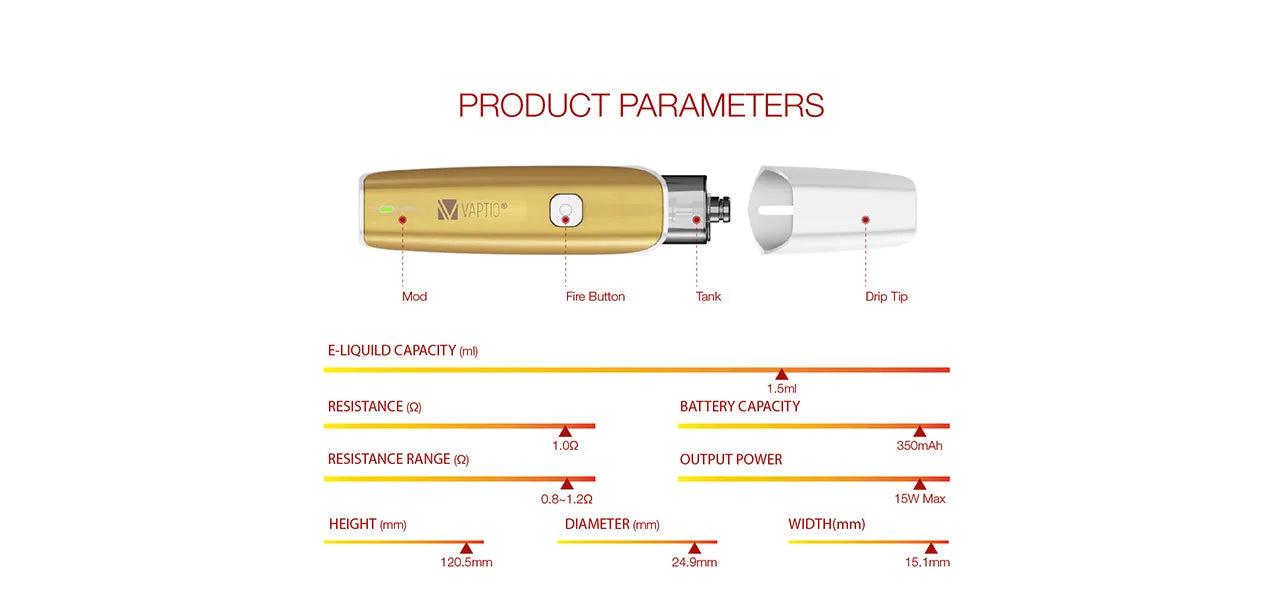 Vaptio C-Flat Pod Starter Vape Kit | bearsvapes.co.uk