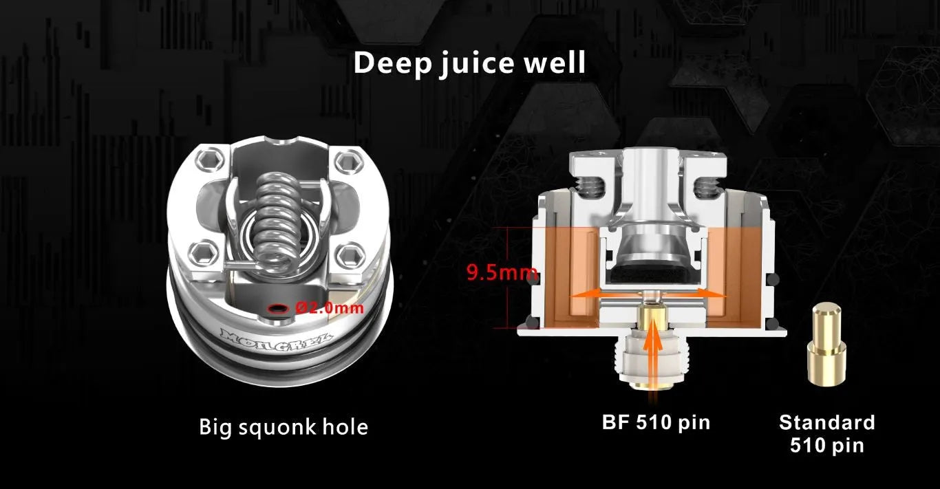 Damn Vape Mongrel RDA Vaping Insider SUBWAY EDITION | bearsvapes.co.uk