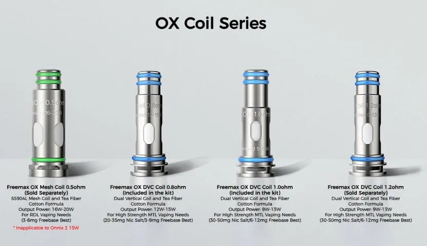 Freemax Onnix Replacement Coils 5 Pack ONLY £9.95 | bearsvapes.co.uk