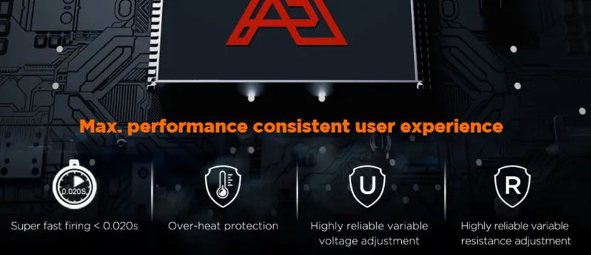 GeekVape Aegis Max Vape Kit | Includes FREE 21700 | bearsvapes.co.uk