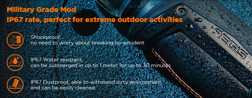 GeekVape Aegis Max Vape Kit | Includes FREE 21700 | bearsvapes.co.uk