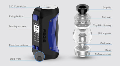 Geekvape Aegis Mini Vape Kit Includes 5 FREE Coils | bearsvapes.co.uk