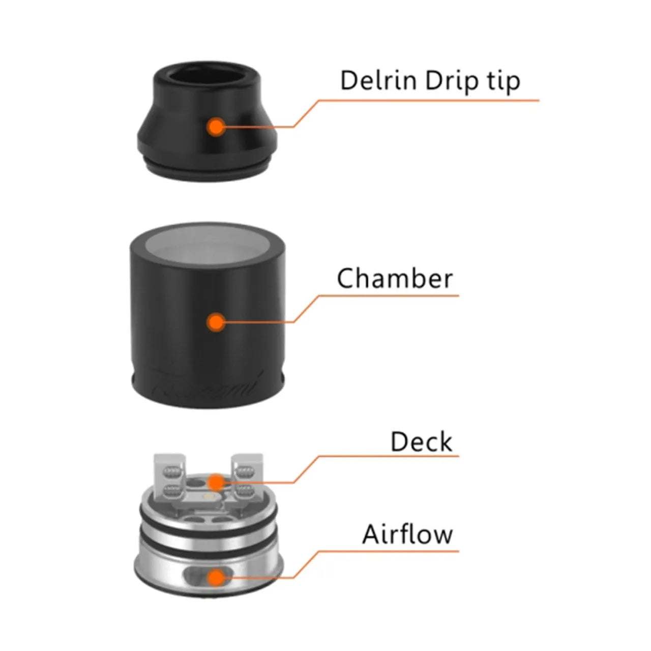 Geekvape Tsunami Pro RDA Rebuildable Dripper | bearsvapes.co.uk