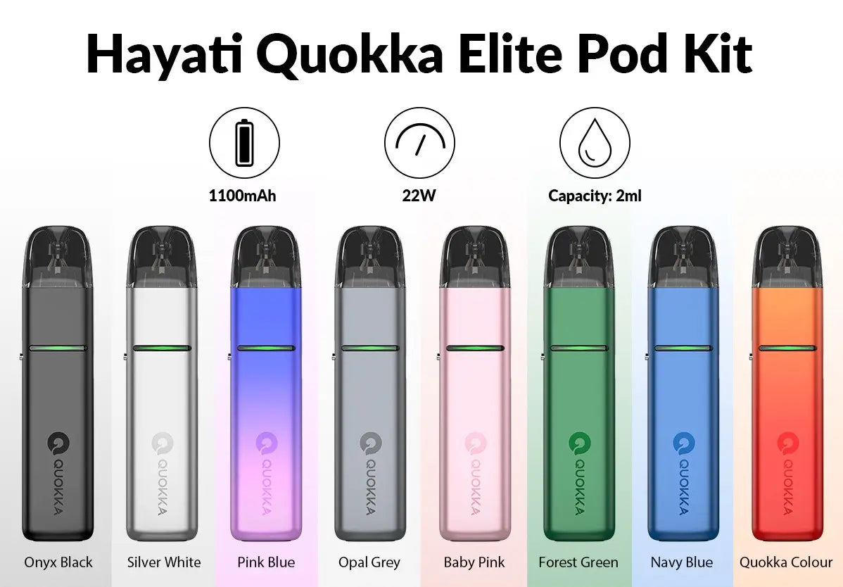 Hayati Quokka Colours
