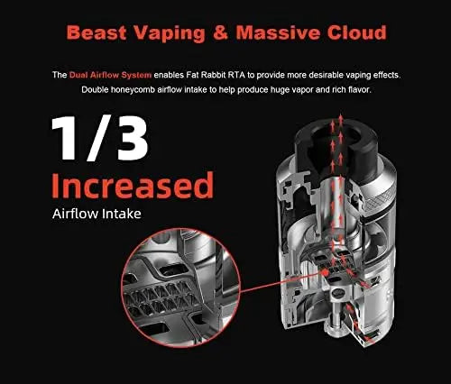 Hellvape Fat Rabbit RTA | Dual Coil 28mm RTA  | bearsvapes.co.uk