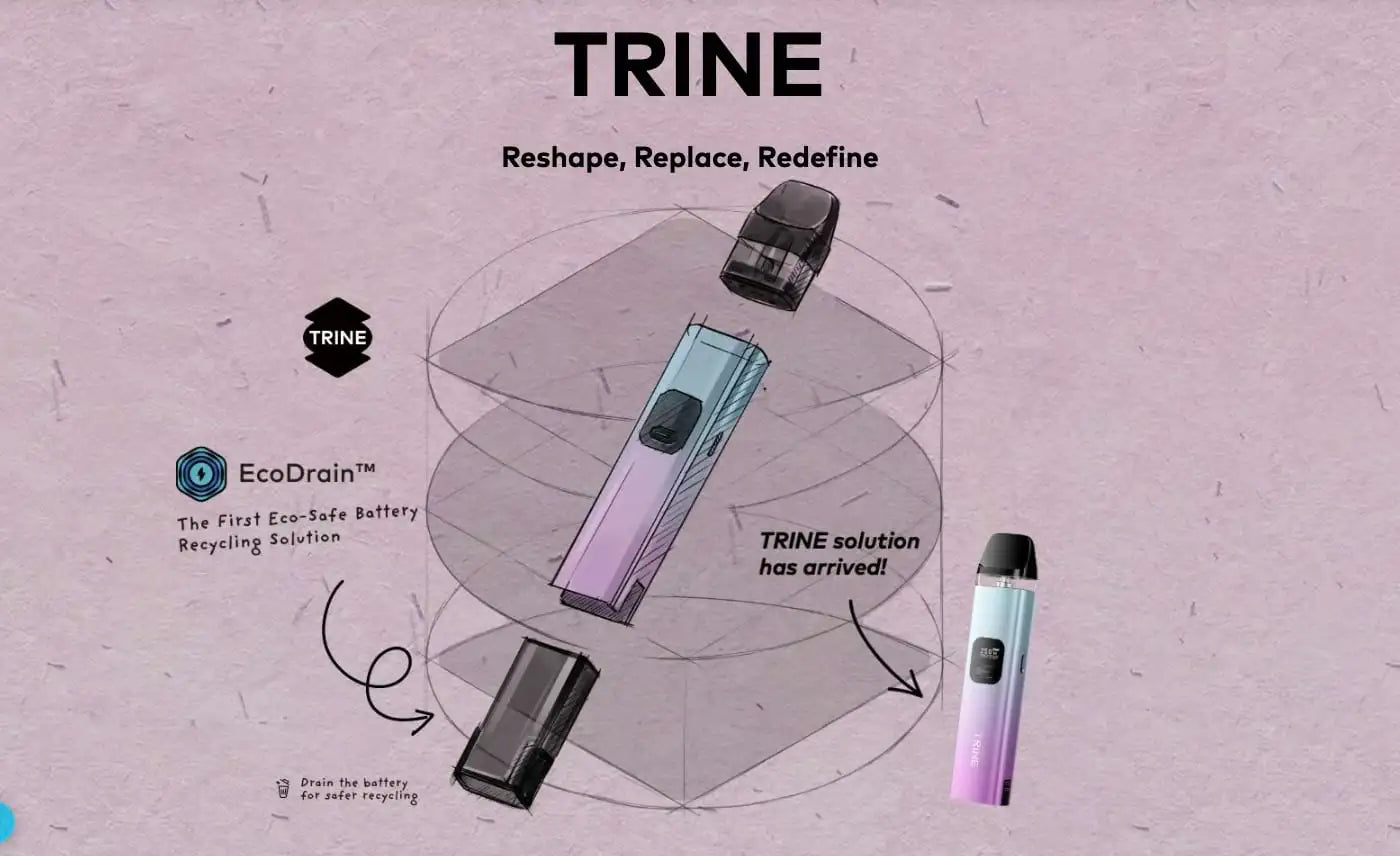 Innokin Trine Pod Kit MTL Starter Kit FREE Battery | bearsvapes.co.uk