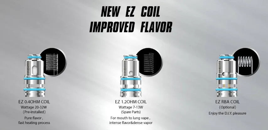 Joyetech EZ Replacement Coils 5pk NOW ONLY £7.95 | bearsvapes.co.uk