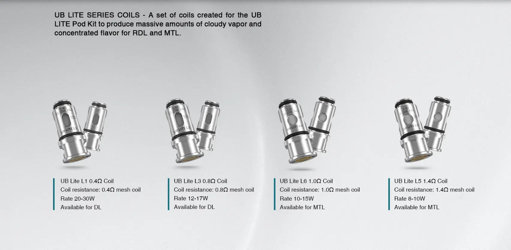 Lost Vape UB Lite Replacement Coils 5pk ONLY £8.95 | bearsvapes.co.uk