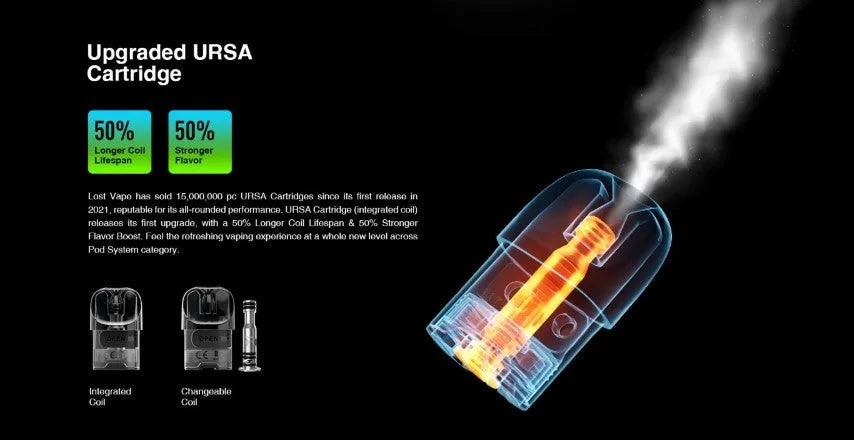 Lost Vape Ursa Baby Pro Pod Kit | MTL Starter Kit | bearsvapes.co.uk