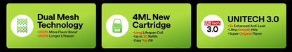 Three green labels with text and icons on a white background